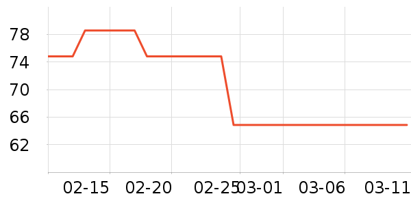 �ɿ����뵶��ʷ�۸�