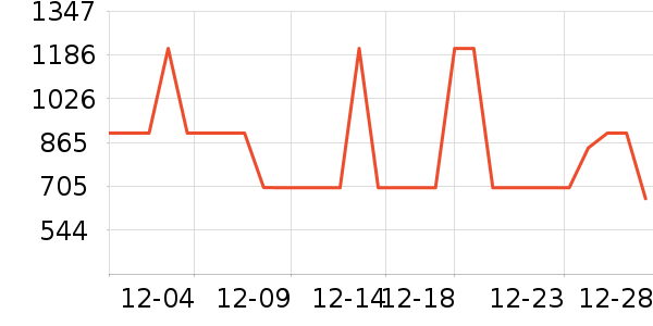 361���˶�Ь��ʷ�۸�