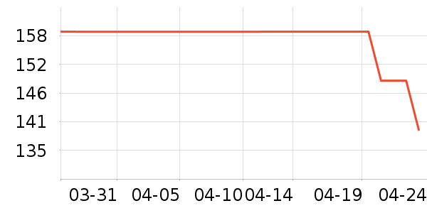 ��������/ˮ��/ˮ����ʷ�۸�