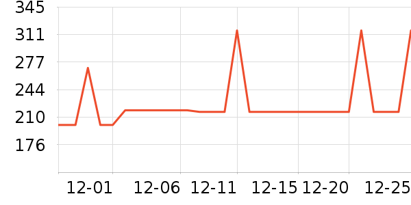 ��Ϊ�����ֻ���ʷ�۸�