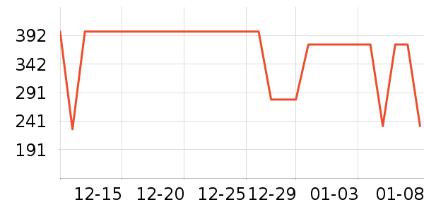 �����˶�Ь��ʷ�۸�