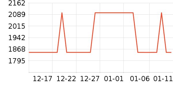 uwant��������ʷ�۸�