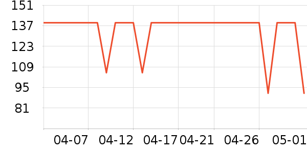 Ticmate�ֻ������/��������ʷ�۸�