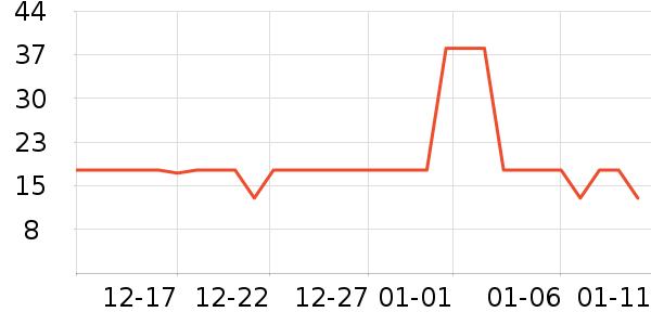 ����������ʳ��ʷ�۸�