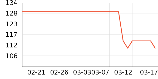 �ò������װ��ʷ�۸�