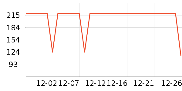 ����������ͯ�˶�Ь��ʷ�۸�