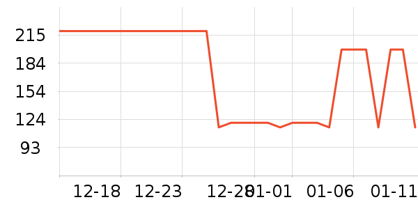 ����������ͯ�˶�Ь��ʷ�۸�