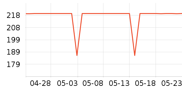 �ղ�����������ʷ�۸�