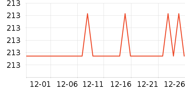 �ղ�����������ʷ�۸�