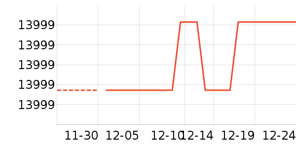 С���ϴ�»���ʷ�۸�