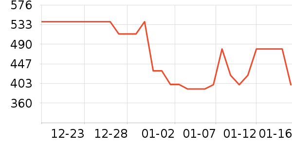 MY BODY˯��/�Ҿӷ���װ��ʷ�۸�