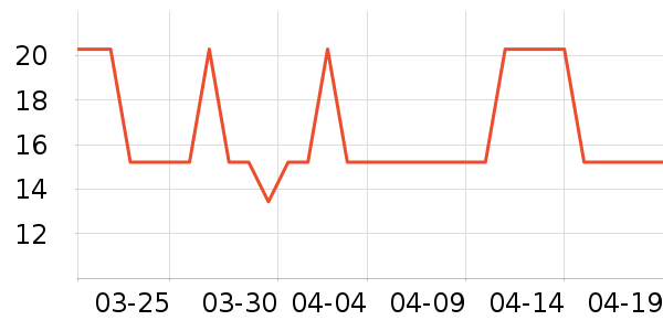 ���������/ϴ������ʷ�۸�