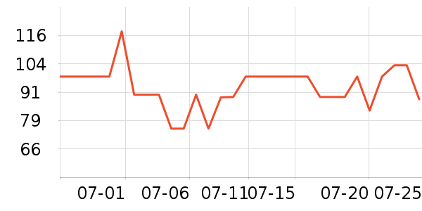 ��Ĥ������ʷ�۸�