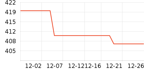 �Ϳ��˶�Ь��ʷ�۸�