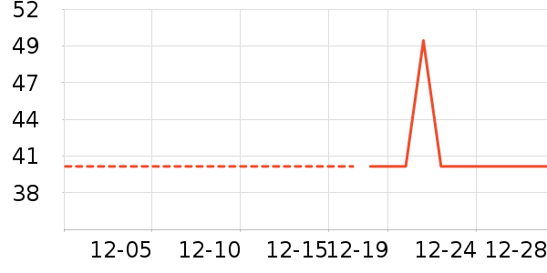 ��ʿ�ڿ���ʷ�۸�