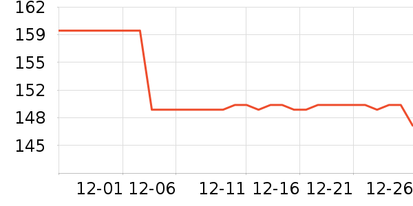 �����˶�����ʷ�۸�