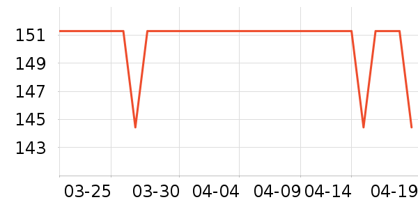 ��ɪʿ��ͯ��װ��ʷ�۸�