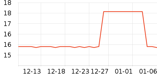 ����ԡ����Ʒ��ʷ�۸�