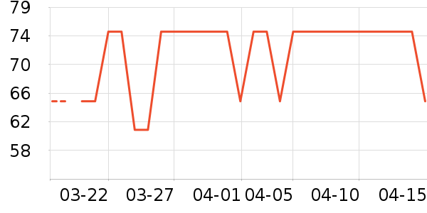 ���ֱʼǱ������ʷ�۸�