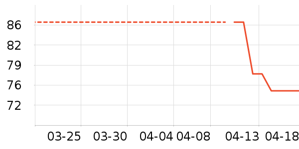 ��˹�ƶ������������ʷ�۸�