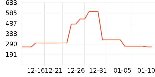 ���ϴ�˹�˶�Ь��ʷ�۸�