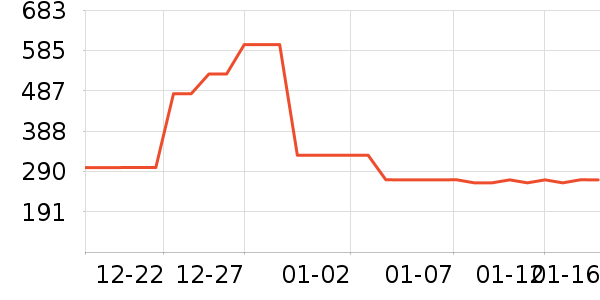 ���ϴ�˹�˶�Ь��ʷ�۸�