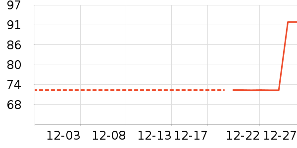 ������/˿����ʷ�۸�