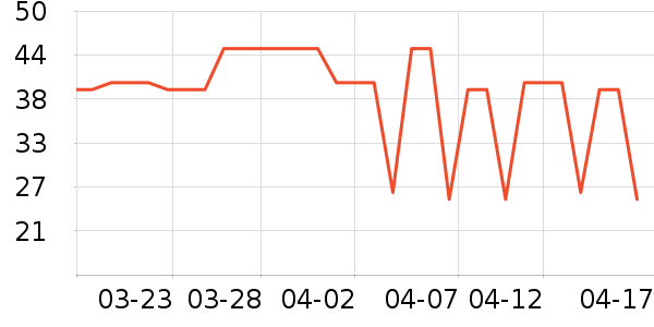 ������ױƷ��ʷ�۸�