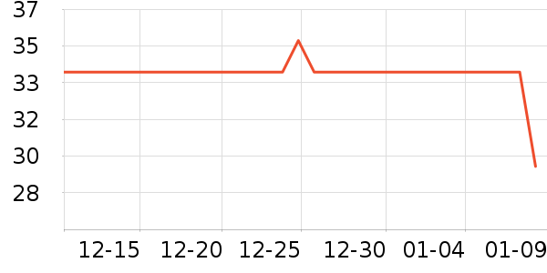 ƨƨ�ֱ���������ʷ�۸�