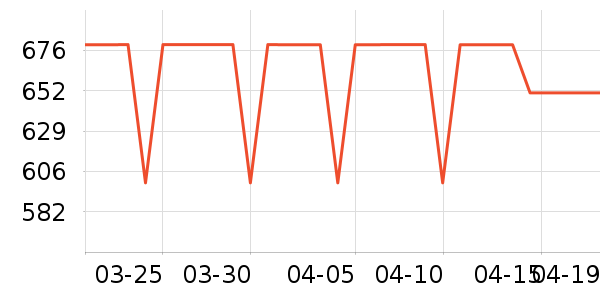 ���ű���/�����ʷ�۸�