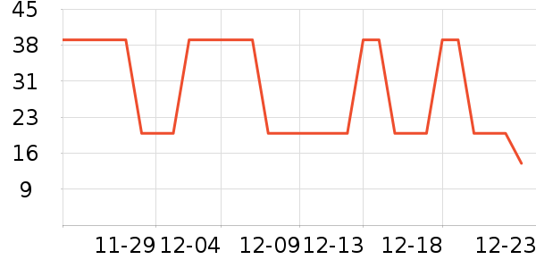 ��è���г�����ʷ�۸�