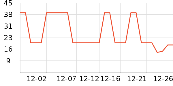 ��è���г�����ʷ�۸�