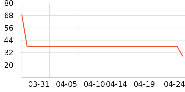 Ůʿ�ڿ���ʷ�۸�