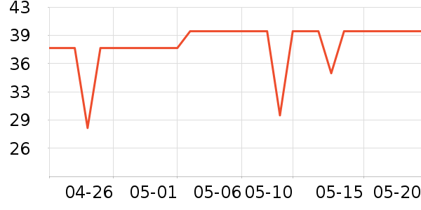 �춹Ůʿ�ڿ���ʷ�۸�