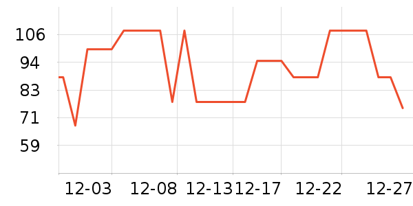 �����ű�����ʷ�۸�