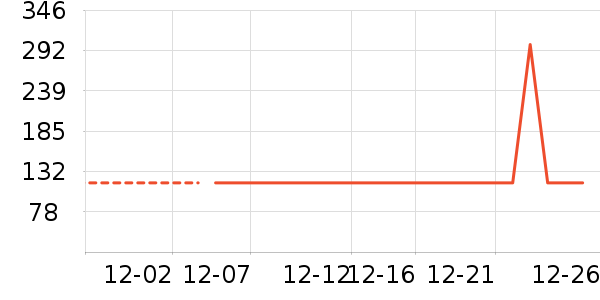 �翾����ʷ�۸�