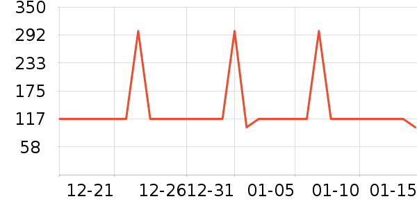 �翾����ʷ�۸�