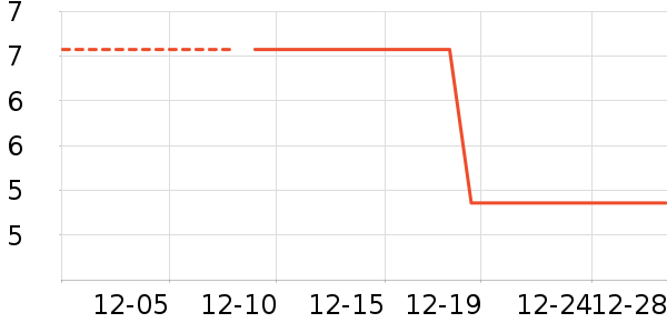 ԡ����Ʒ��ʷ�۸�