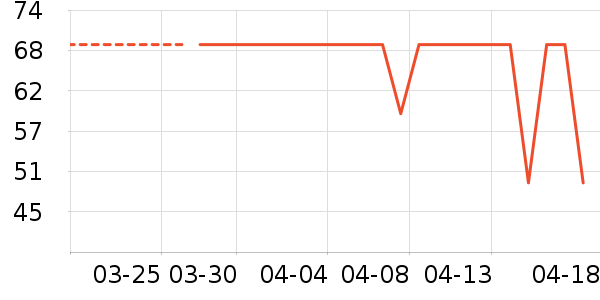 ƤЬ��ʷ�۸�