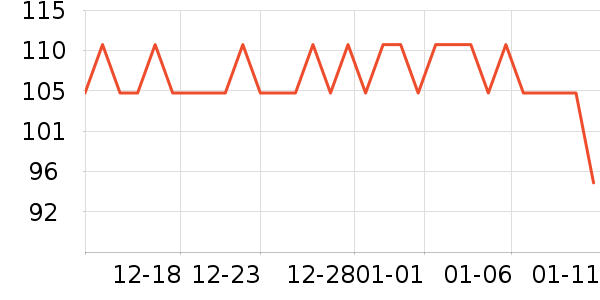 ����������ţ��/��Ʒ��ʷ�۸�