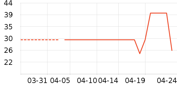 �����ջ��׿�/�������ʷ�۸�