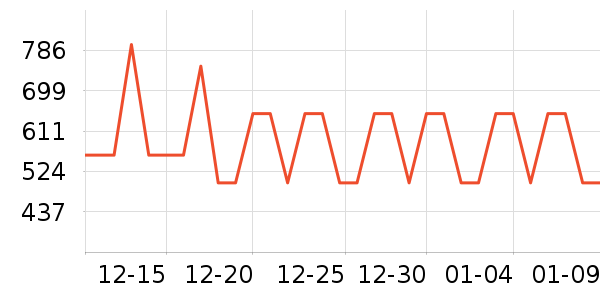 ������ԡ������ʷ�۸�