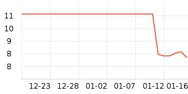 ���в�����ʷ�۸�