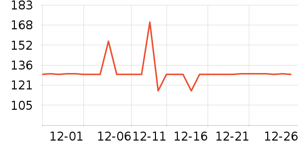 ��Ʒ��Я/�ƶ���Դ��ʷ�۸�