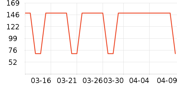 ��ͯ��װ��ʷ�۸�