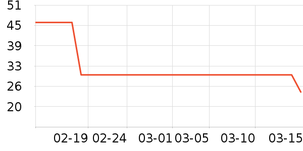 ��ٯ�決ԭ����ʷ�۸�