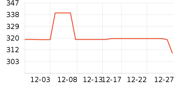 ���������˶�������ʷ�۸�