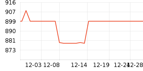 ��������ʷ�۸�