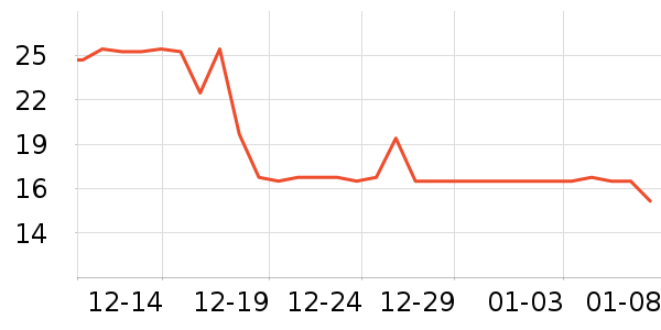 �˶������ͯ���ǹ��ʷ�۸�