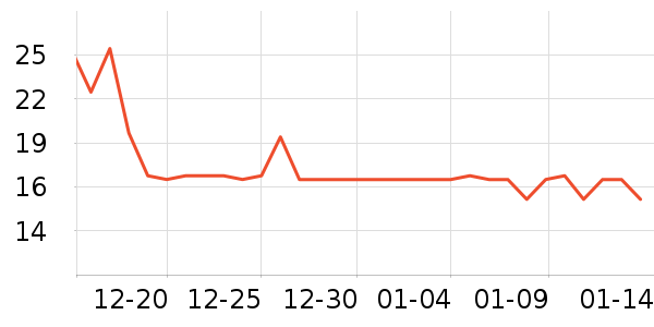 �˶������ͯ���ǹ��ʷ�۸�